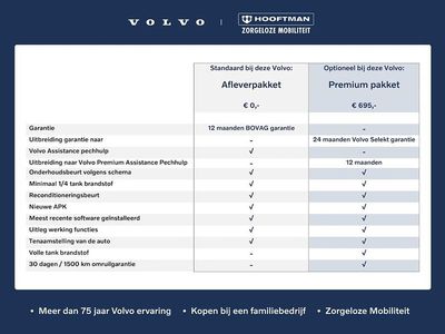 Wit (metallic) Nieuw 2025 Volvo EX40 Plus SUV | € 48.900 (Goede deal)