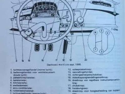 Beige Gebruikt 1972 Citroën Ami 8 Hatchback | € 8.250