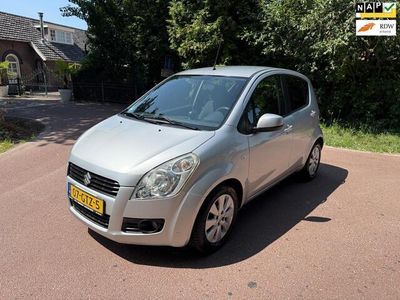 Suzuki Splash