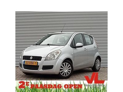 Suzuki Splash