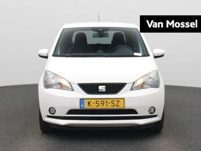Seat Mii Electric
