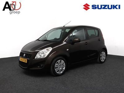 Suzuki Splash