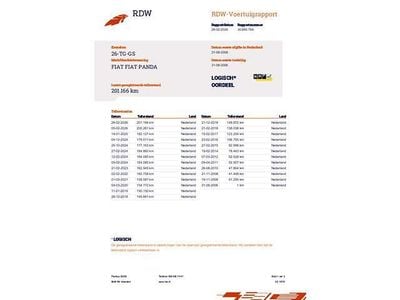 Occasion Fiat Panda Young 54 PK (39 kW) 2006 Zwart Hatchback