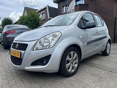 Suzuki Splash