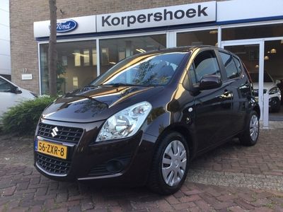 Suzuki Splash