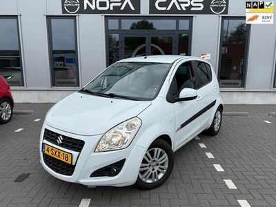 Suzuki Splash