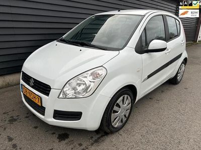 Suzuki Splash