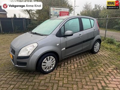 Suzuki Splash