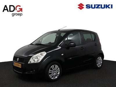 Suzuki Splash