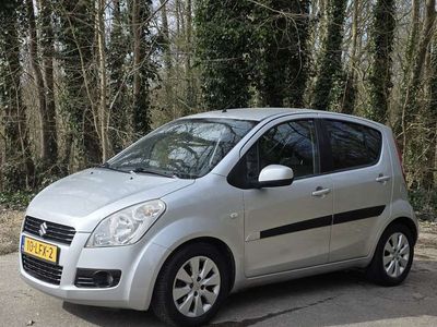 Suzuki Splash