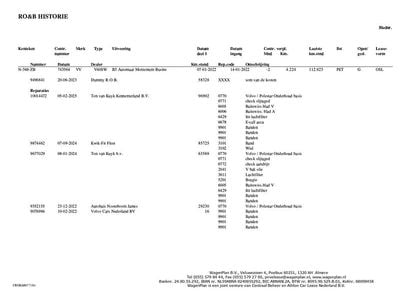 Blauw Gebruikt 2022 Volvo V60 Business Edition Stationwagen | € 25.490 (Super prijs)