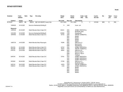 Zwart Gebruikt 2022 Mercedes EQC400 Luxury SUV | € 31.995