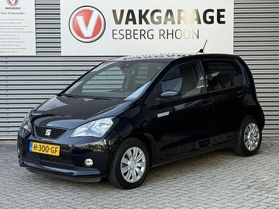 Seat Mii Electric