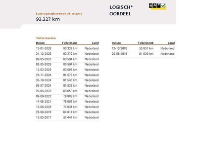 Occasion Opel Meriva Cosmo 2012 Wit MPV