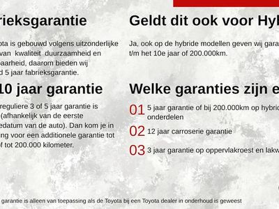 Wit Occasion 2024 Toyota Proace MPV | € 33.950