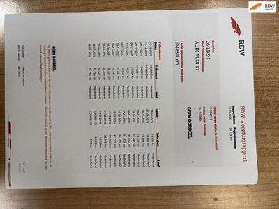 Grijs (metallic) Gebruikt 2009 Audi TT S-Line Coupé | € 15.950 (Iets duurder)