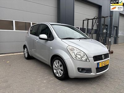 Suzuki Splash