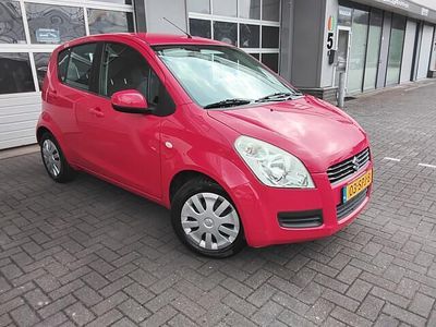 Suzuki Splash