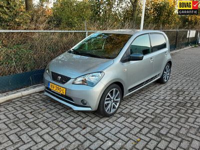 Seat Mii