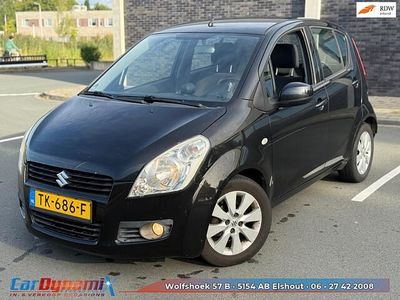 Suzuki Splash