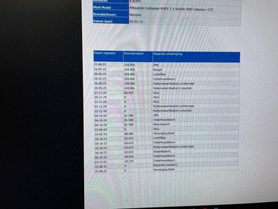 Occasion Mitsubishi Outlander Intense+ 135 PK (99 kW) 2021 Wit SUV