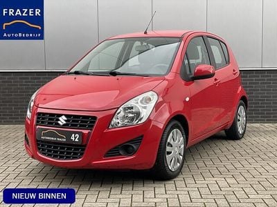 Suzuki Splash