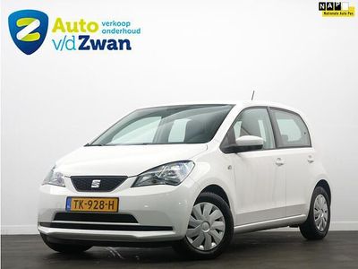 Seat Mii