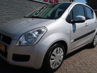 Suzuki Splash