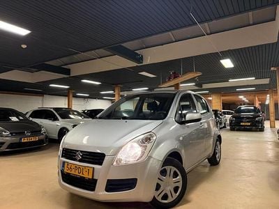 Suzuki Splash