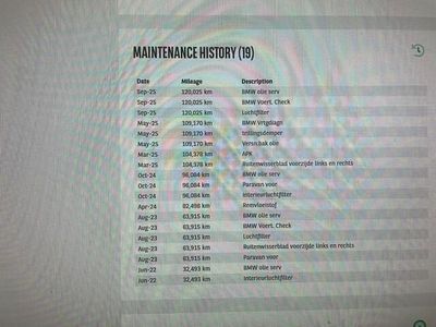 Grijs Occasion 2021 BMW 218 Executive MPV | € 17.845 (Super prijs)