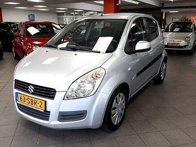 Suzuki Splash