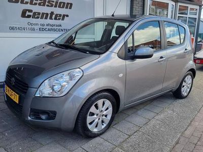 Suzuki Splash