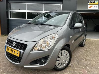 Suzuki Splash