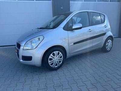Suzuki Splash