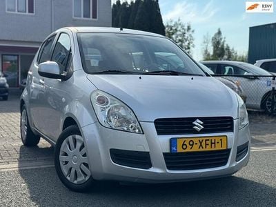 Suzuki Splash