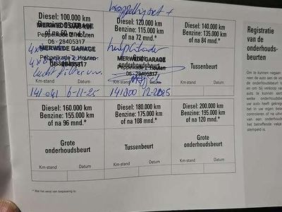 Occasion 2009 Hyundai i20 Comfort Sedan | € 3.000 (Eerlijke prijs)