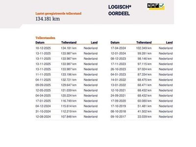 Gebruikt 2014 Iveco Daily Cabriolet | € 12.950