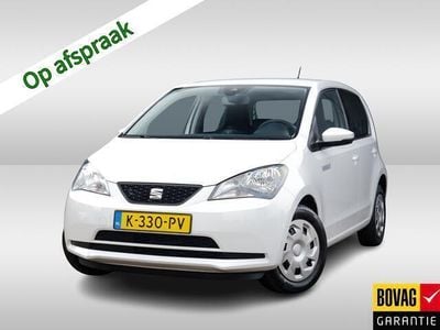 Seat Mii Electric