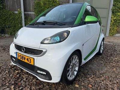 Smart ForTwo Coupé