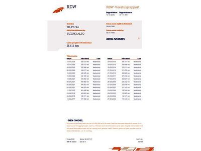 Groen Occasion 1999 Suzuki Alto Hatchback | € 1.999 (Duur)