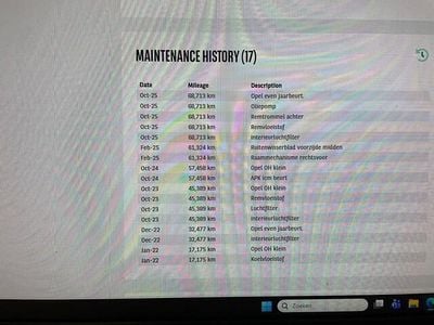 Occasion Opel Corsa Edition 75 PK (55 kW) 2021 Wit Hatchback