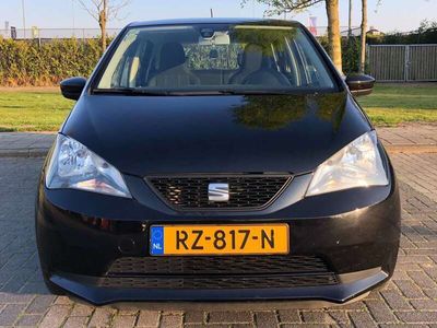 Seat Mii