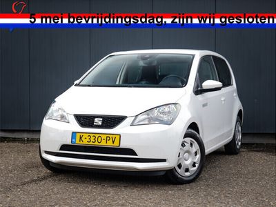 Seat Mii Electric
