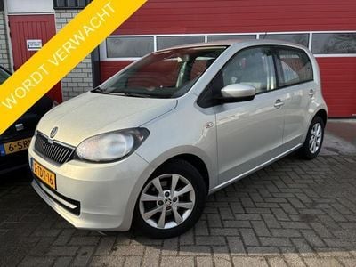 Skoda Citigo