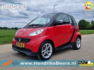 Smart ForTwo Coupé