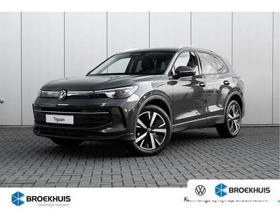 Grijs Gebruikt 2025 VW Tiguan Pro SUV | € 45.980 (Eerlijke prijs)