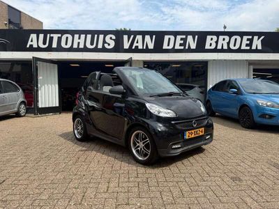 Smart ForTwo Cabrio
