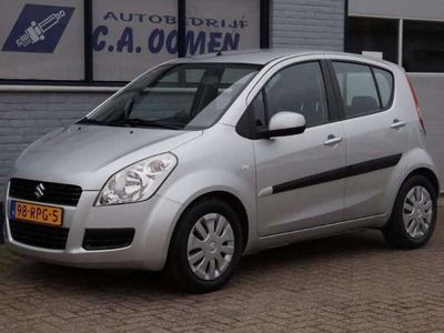 Suzuki Splash
