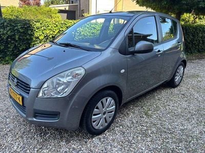 Suzuki Splash