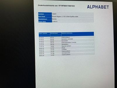 Occasion Renault Mégane GrandTour Equilibre 140 PK (102 kW) 2023 Grijs Stationwagen